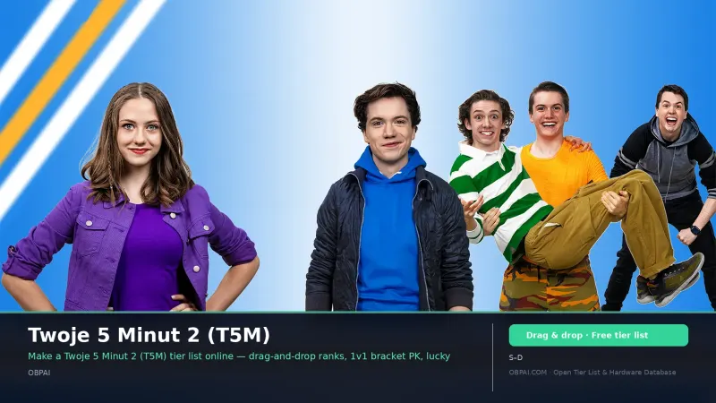 Twoje 5 Minut 2 (T5M)