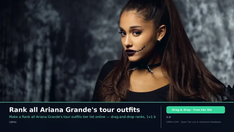Rank all Ariana Grande's tour outfits