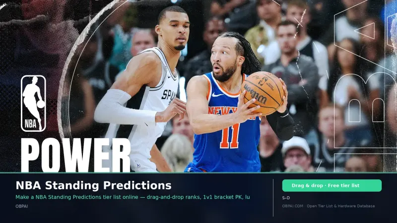 NBA Standing Predictions