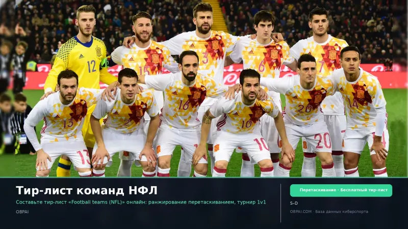 Тир-лист команд НФЛ