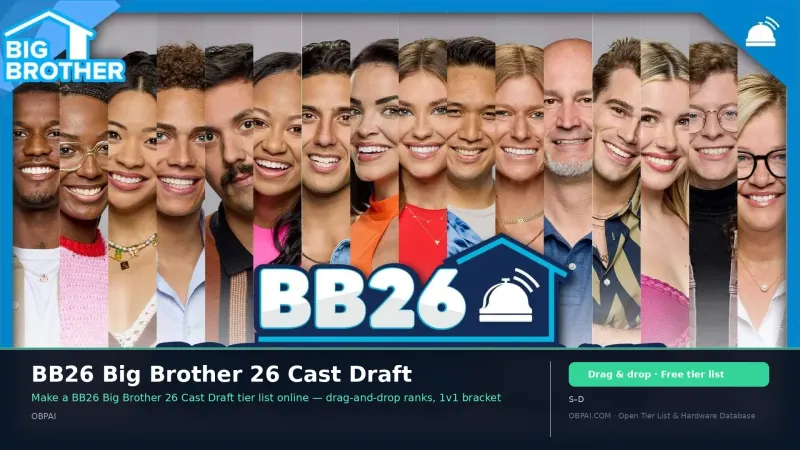 BB26 Big Brother 26 Cast Draft