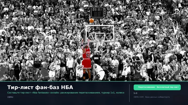 Тир-лист фан-баз НБА
