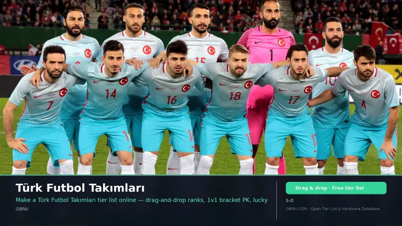 Türk Futbol Takımları