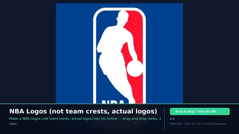 NBA Logos (not team crests, actual logos)