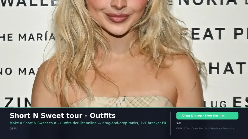 Short N Sweet tour - Outfits