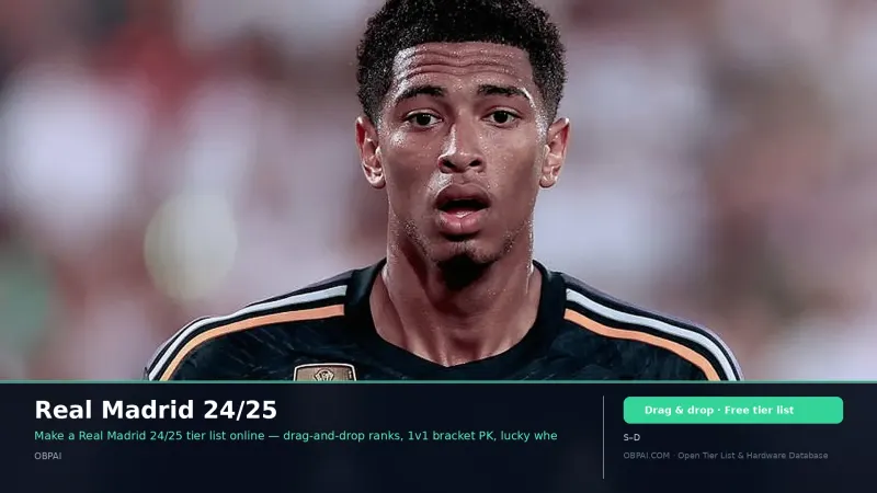 Real Madrid 24/25