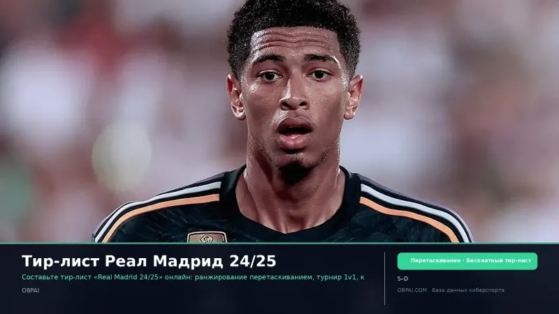 Тир-лист Реал Мадрид 24/25