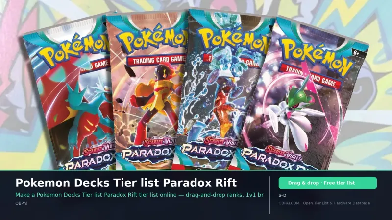 Pokemon Decks Tier list Paradox Rift