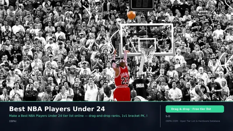 Best NBA Players Under 24