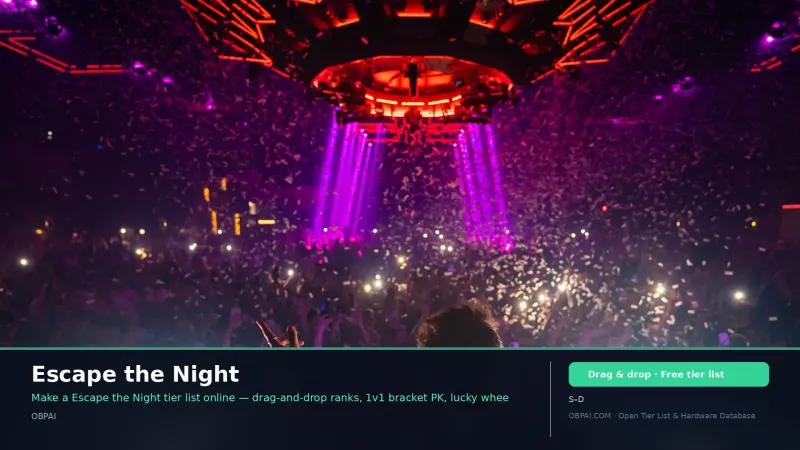 Escape the Night