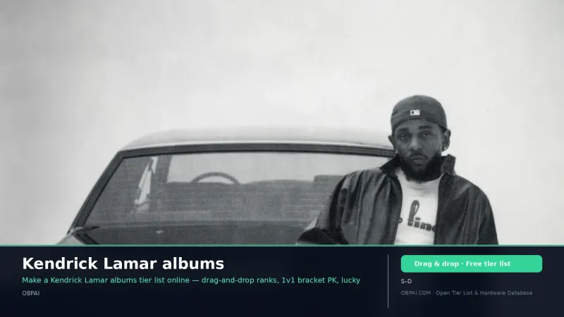Kendrick Lamar albums