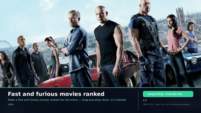 Fast and furious movies ranked