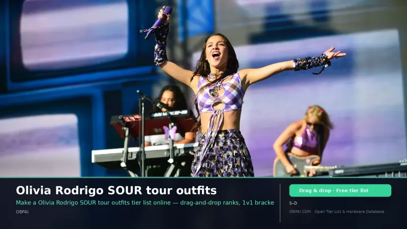 Olivia Rodrigo SOUR tour outfits