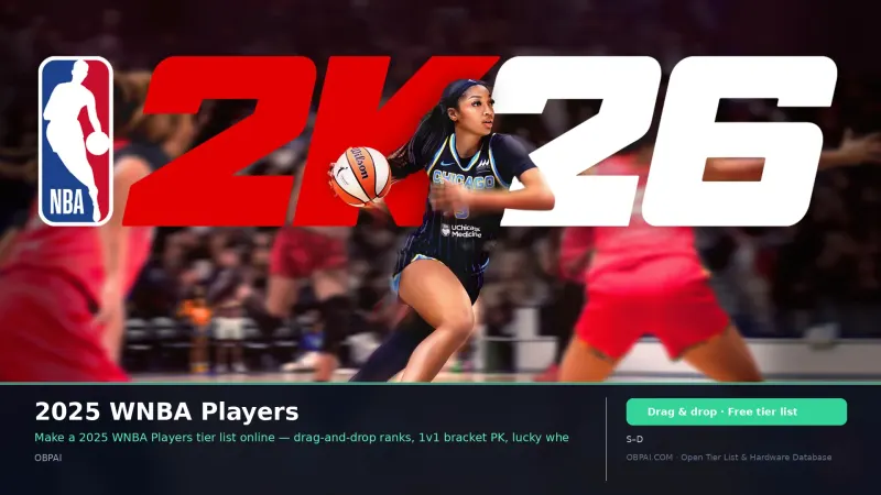 2025 WNBA Players