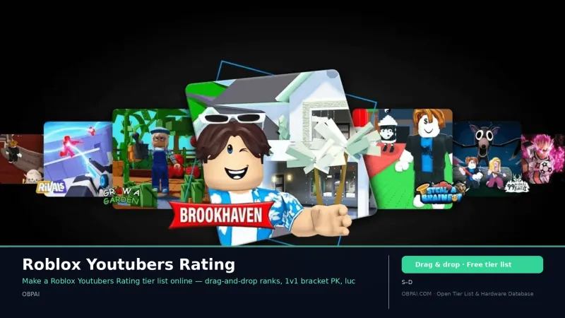 Roblox Youtubers Rating