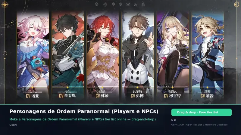 Personagens de Ordem Paranormal (Players e NPCs)