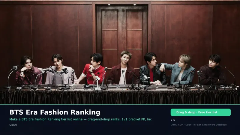 BTS Era Fashion Ranking