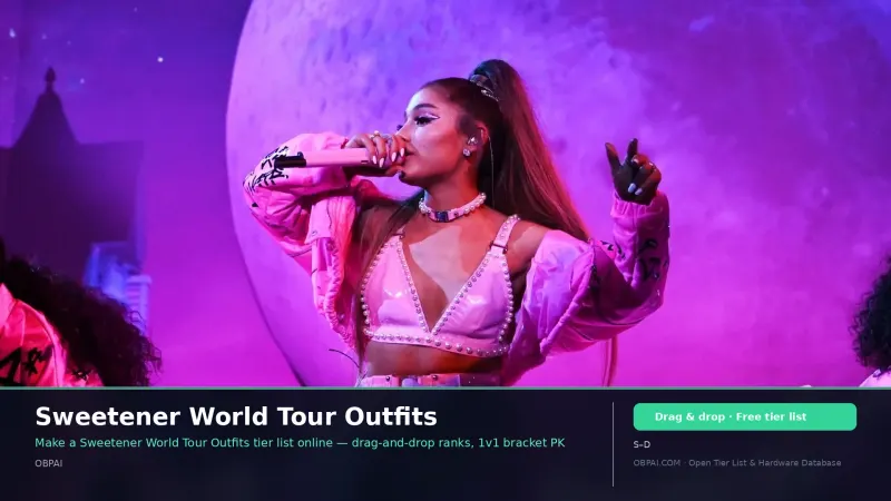 Sweetener World Tour Outfits