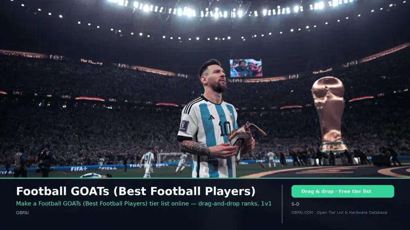 Football GOATs (Best Football Players)