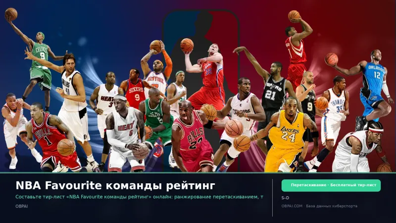 NBA Favourite команды рейтинг