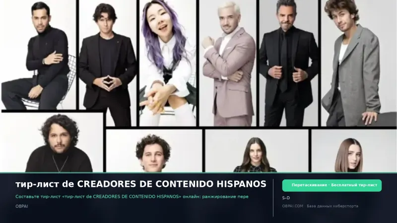 тир-лист de CREADORES DE CONTENIDO HISPANOS