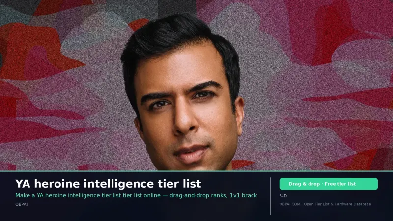 YA heroine intelligence tier list