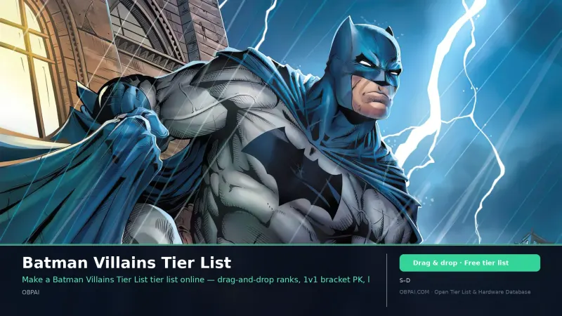 Batman Villains Tier List