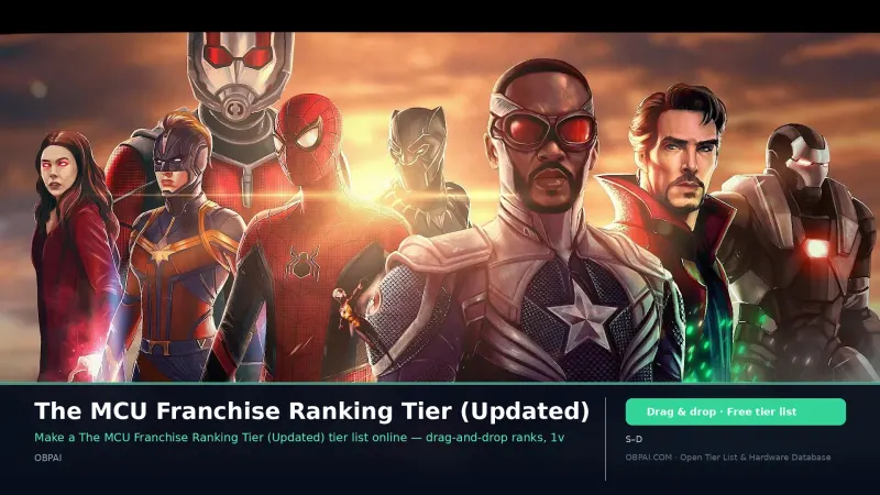 The MCU Franchise Ranking Tier (Updated)