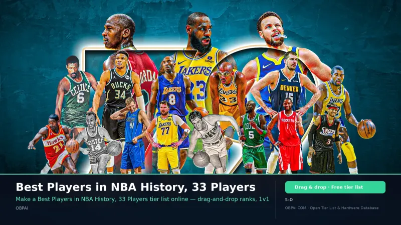 Best Players in NBA History, 33 Players