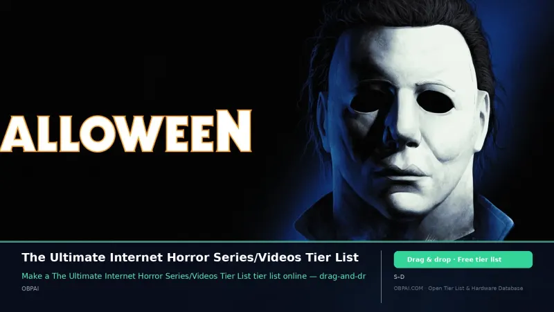 The Ultimate Internet Horror Series/Videos Tier List