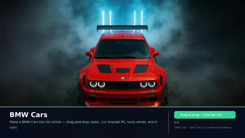 BMW Cars