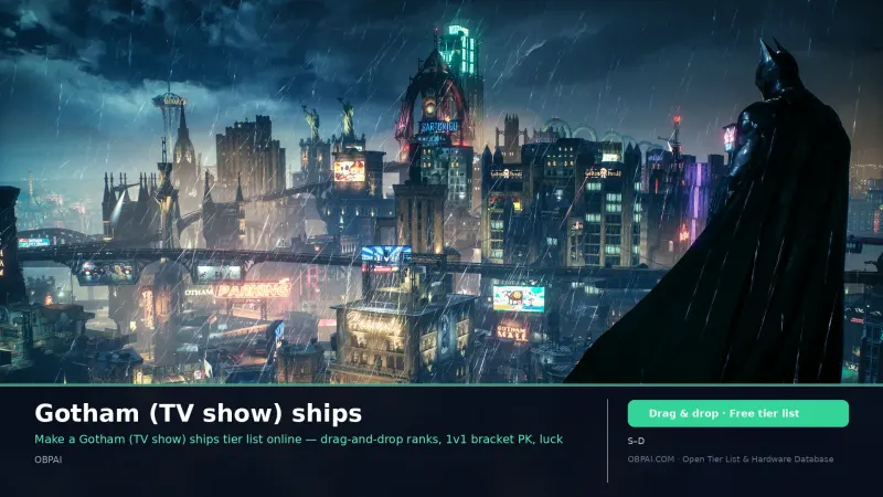 Gotham (TV show) ships