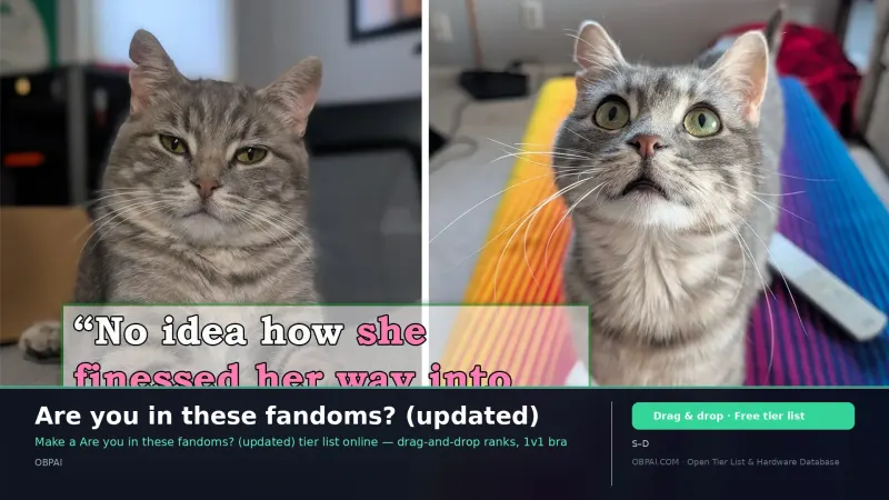 Are you in these fandoms? (updated)