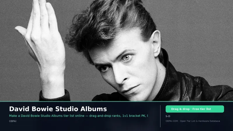 David Bowie Studio Albums