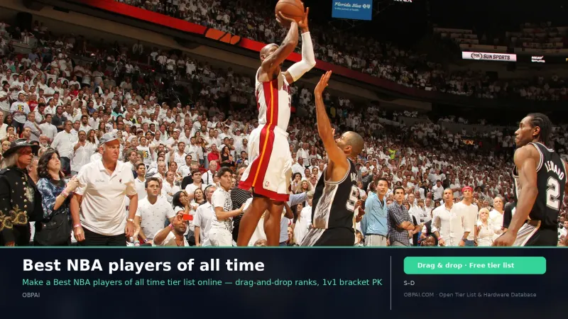 Best NBA players of all time