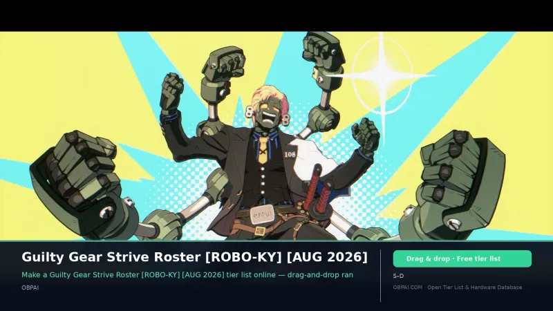 Guilty Gear Strive Roster [ROBO-KY] [AUG 2026]