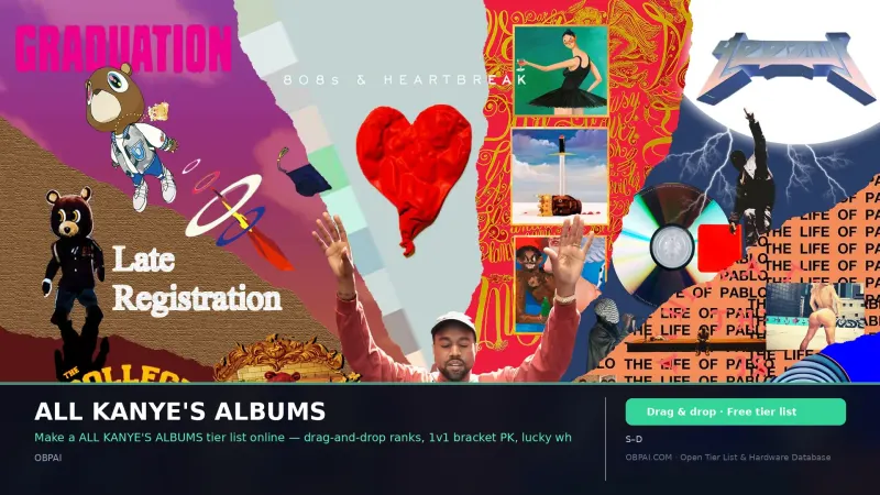 ALL KANYE'S ALBUMS