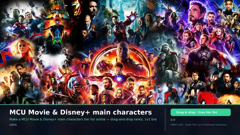 MCU Movie & Disney+ main characters