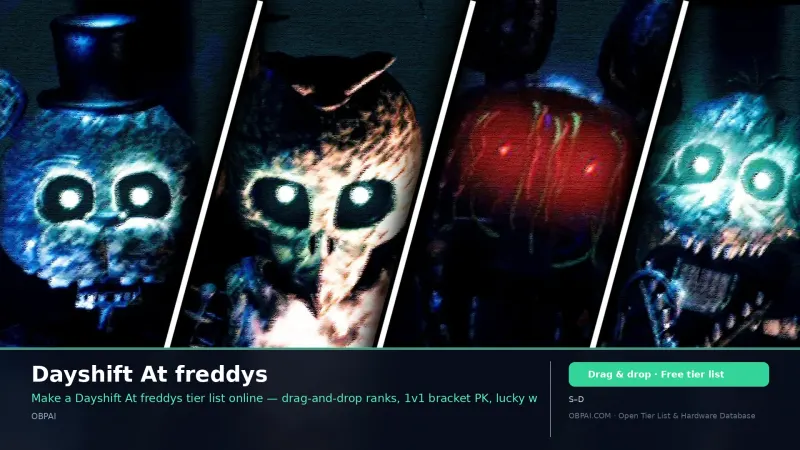 Dayshift At freddys