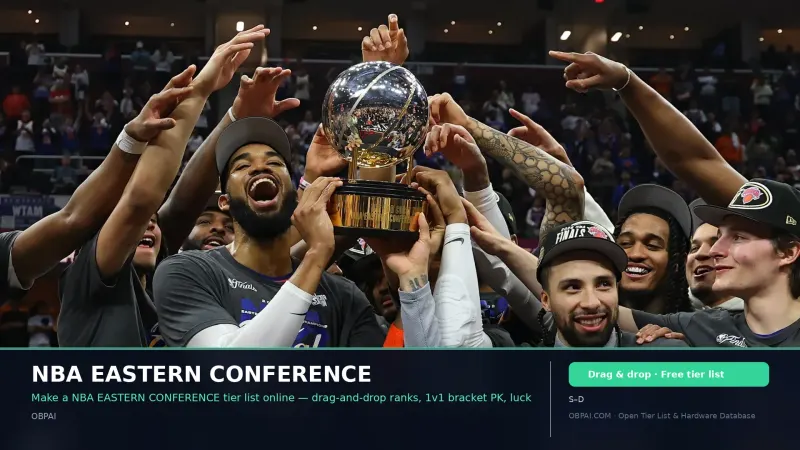 NBA EASTERN CONFERENCE