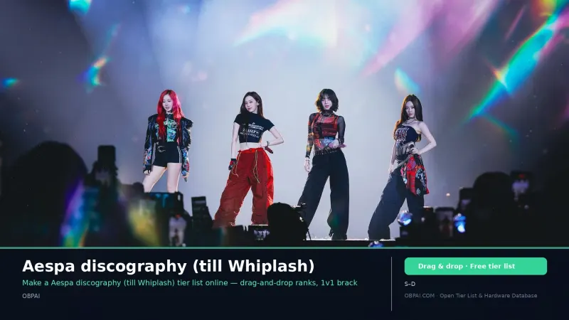 Aespa discography (till Whiplash)