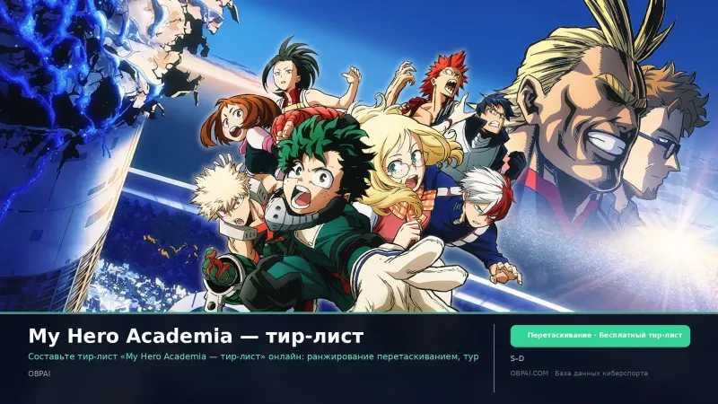My Hero Academia — тир-лист