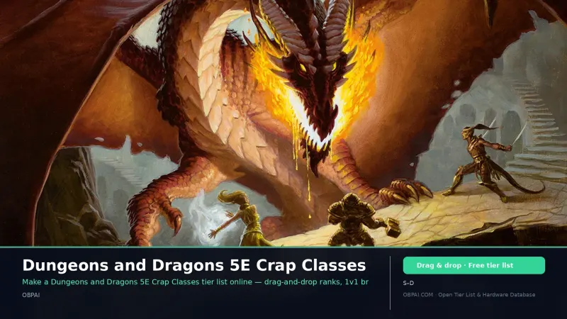 Dungeons and Dragons 5E Crap Classes