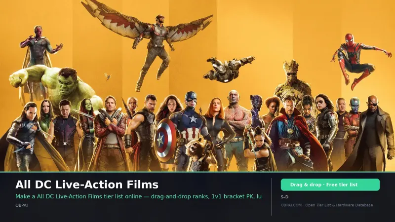 All DC Live-Action Films