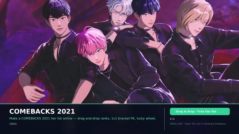 COMEBACKS 2021