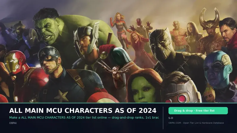 ALL MAIN MCU CHARACTERS AS OF 2024