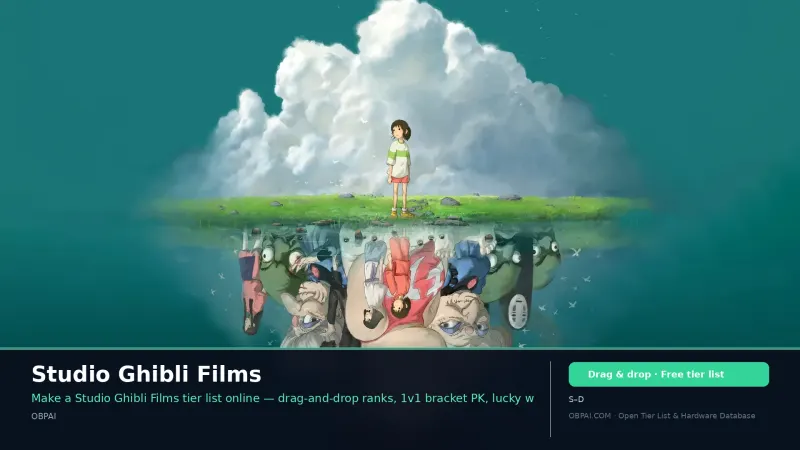Studio Ghibli Films