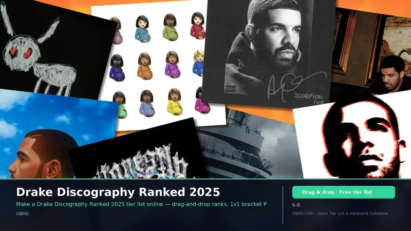 Drake Discography Ranked 2025