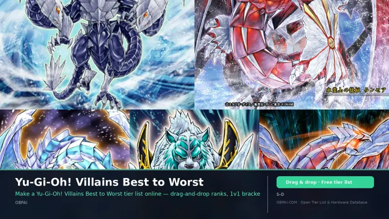Yu-Gi-Oh! Villains Best to Worst