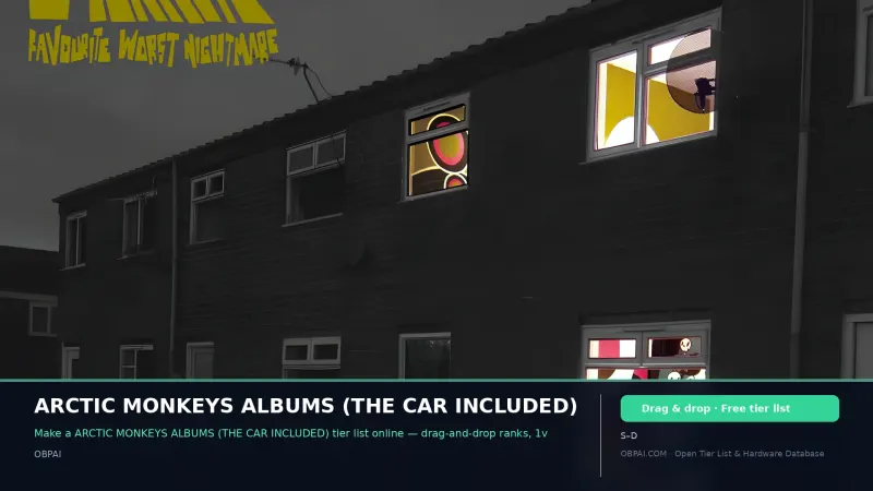 ARCTIC MONKEYS ALBUMS (THE CAR INCLUDED)
